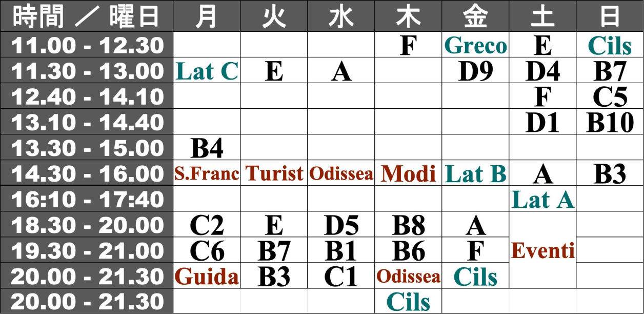イタリア語の授業