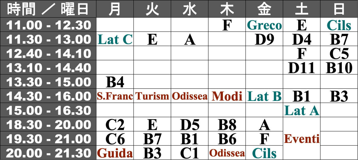 イタリア語の授業