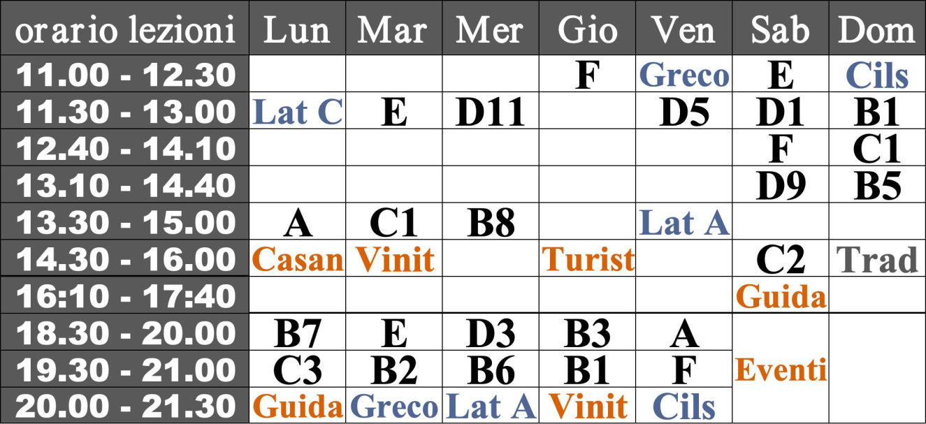 Italian language Class Tokyo