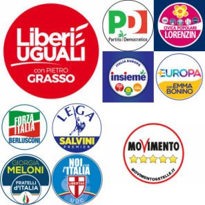 イタリア語 歴史　政治