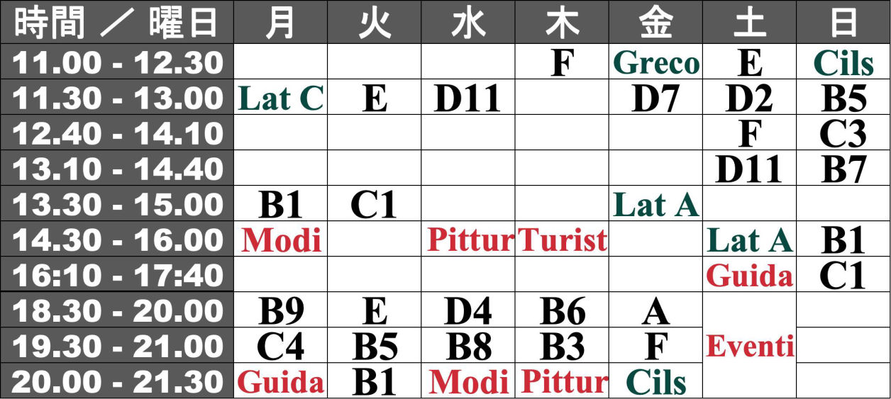 イタリア語学校　2026年春期講習