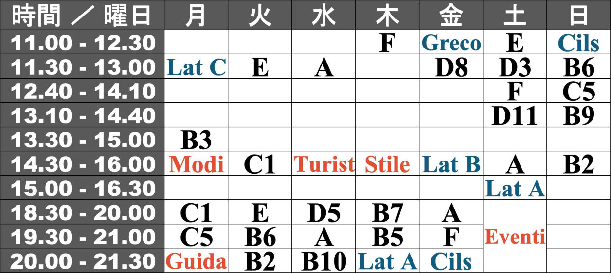 イタリア語の授業