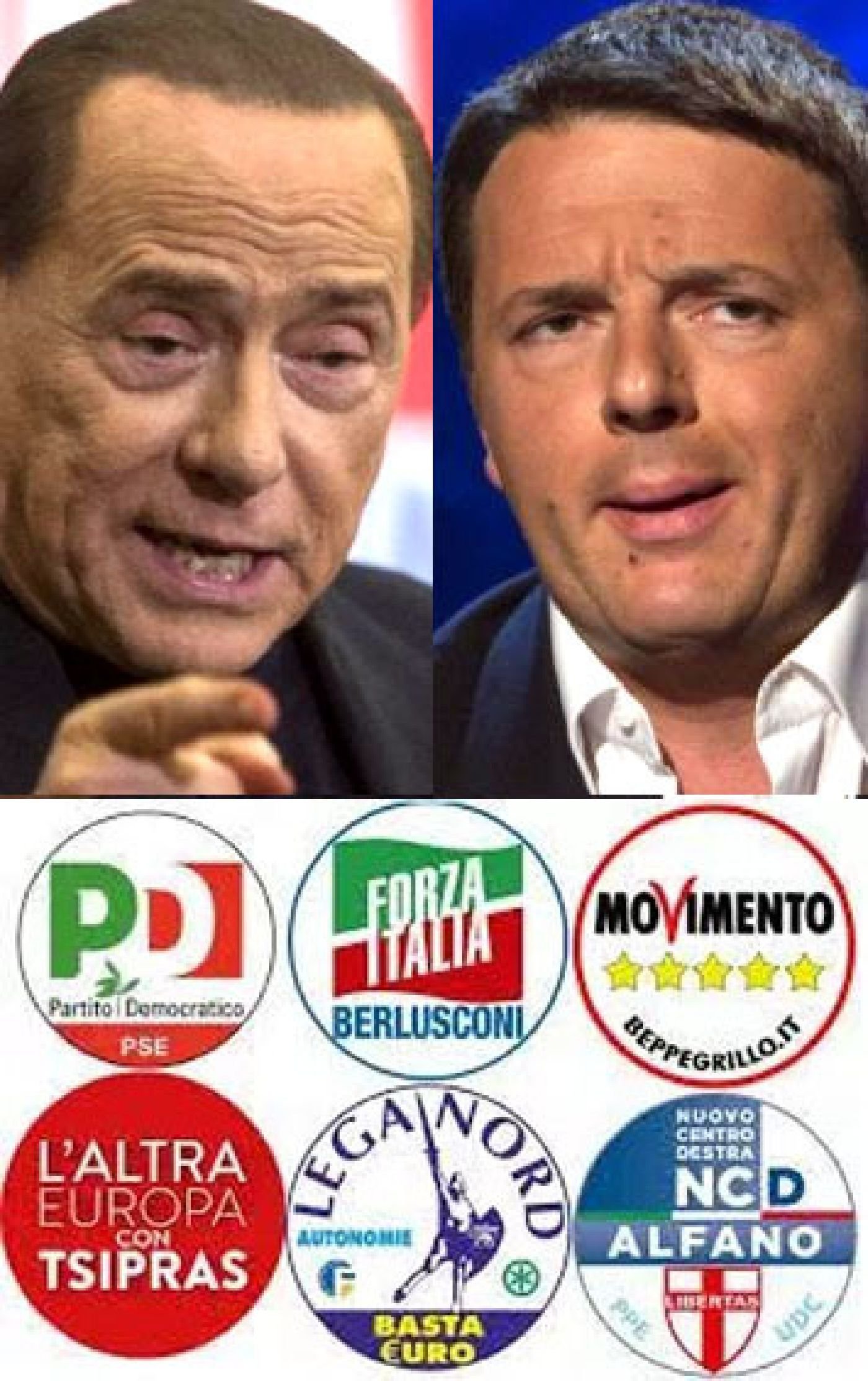 イタリアの政治・政党について